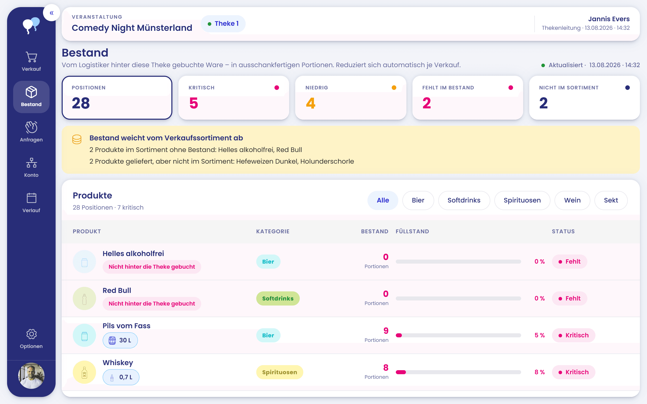 Smart POS von palooza: Bestandskopplung – Screenshot der Benutzeroberfläche